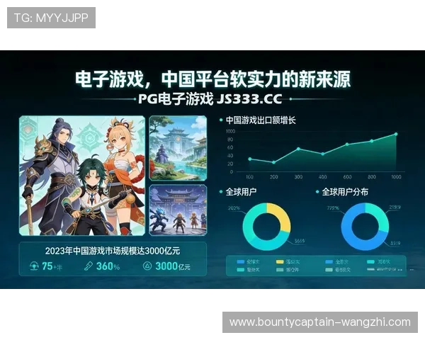 PG娱乐安卓版官网最新版本下载安装指南，全面解析游戏特色与安全保障措施